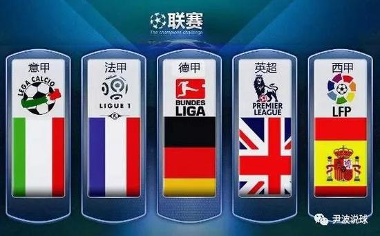 結合基迪的